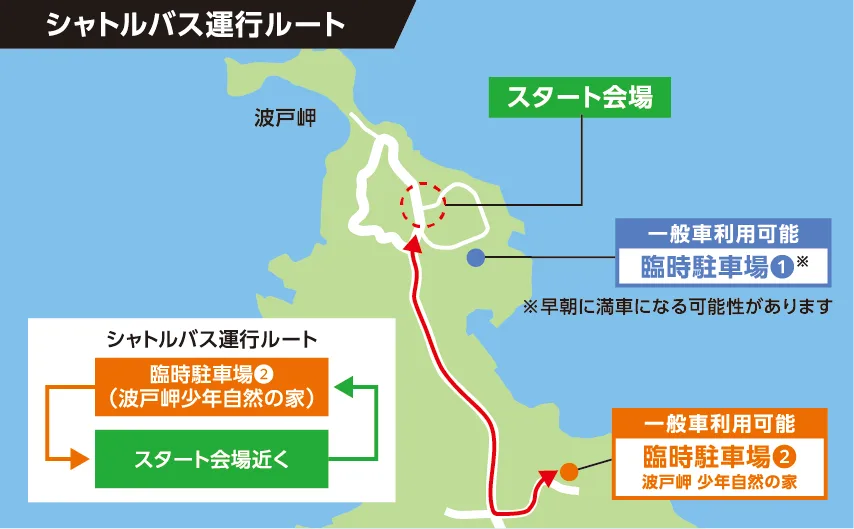 シャトルバス運行ルート